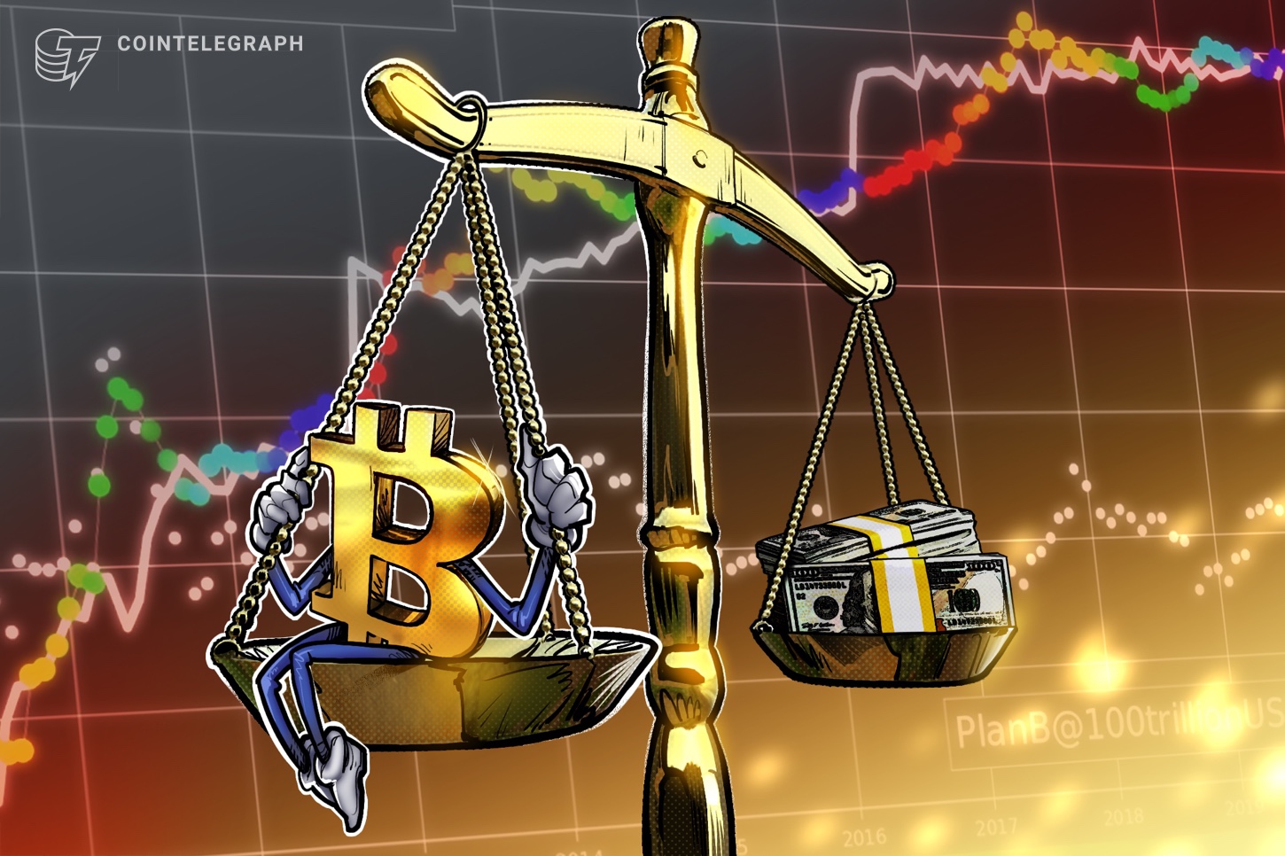 New Bitcoin Yardstick metric says K BTC now ‘extraordinarily cheap’