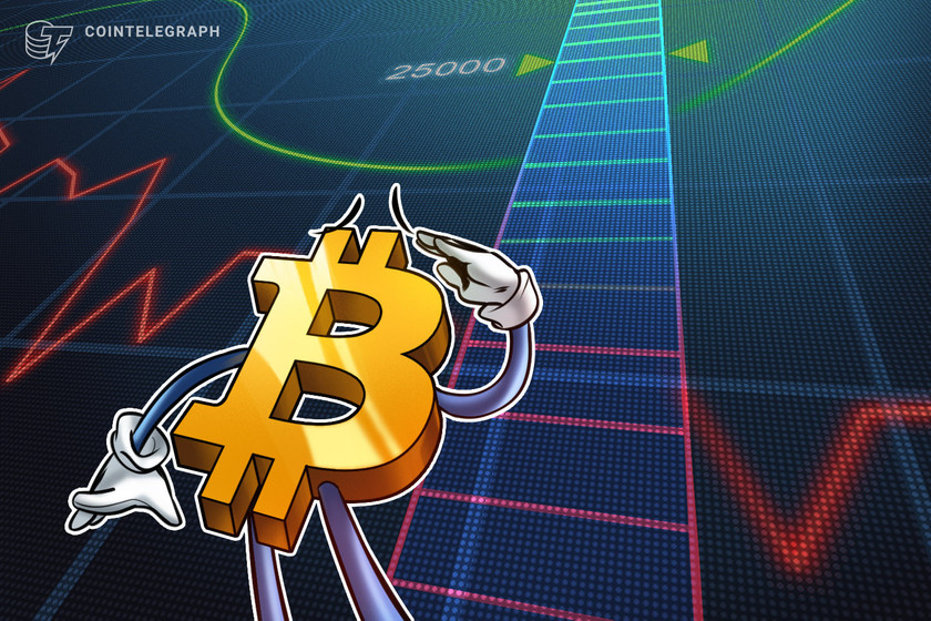 Bitcoin poised for another attack on K as trader predicts ‘bearish February’