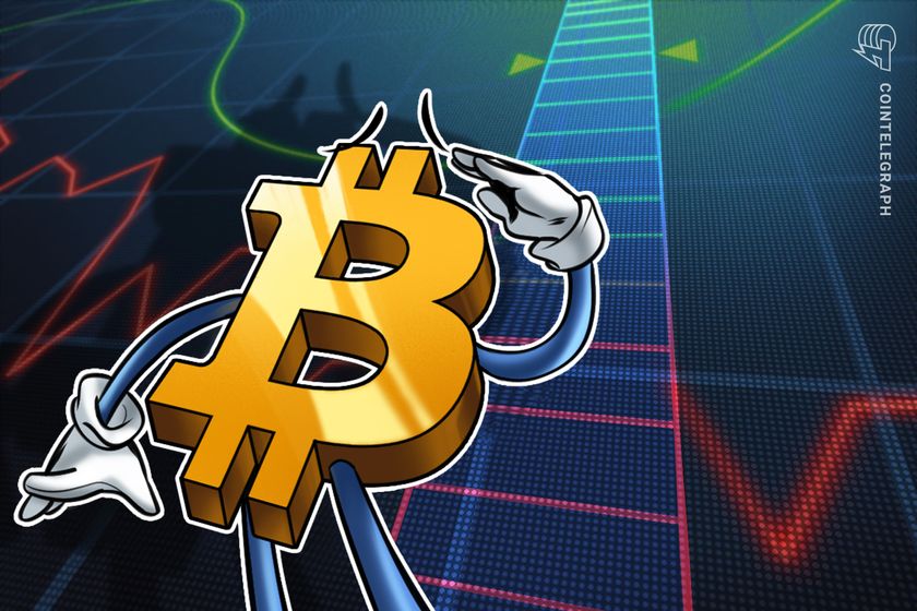 BTC price clears K as Bitcoin digests US macro data on FED FOMC day