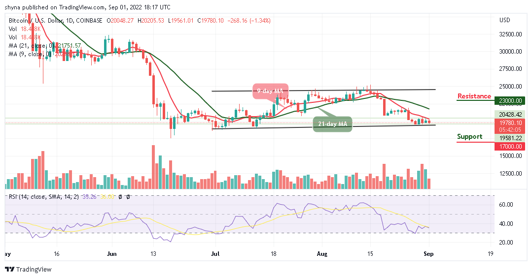 BTC Risks Fresh Drop as TAMA Experiences Inevitable Growth