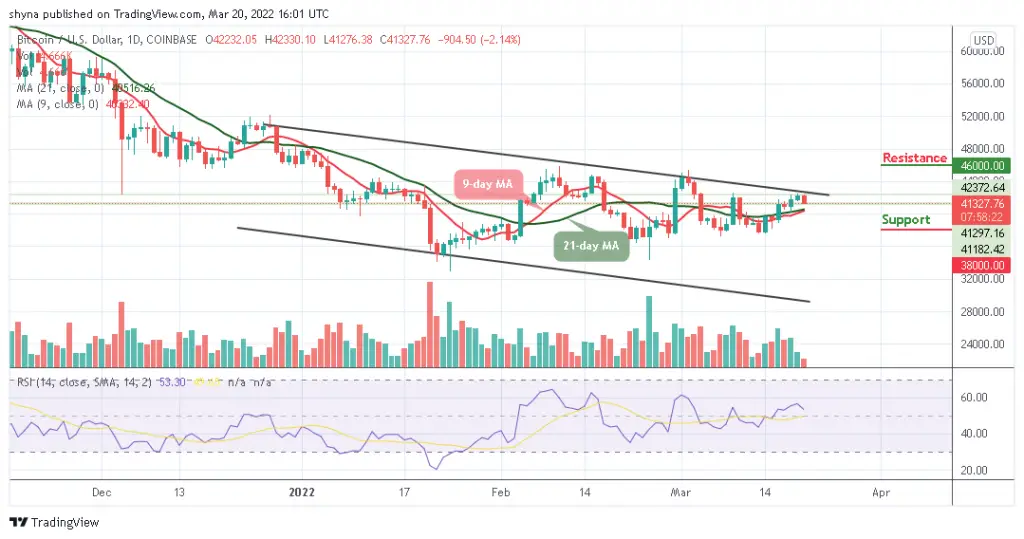 Bitcoin Price Prediction: BTC/USD Drops Below ,000 Level Bitcoin Price Prediction: BTC/USD Drops Below ,000 Level