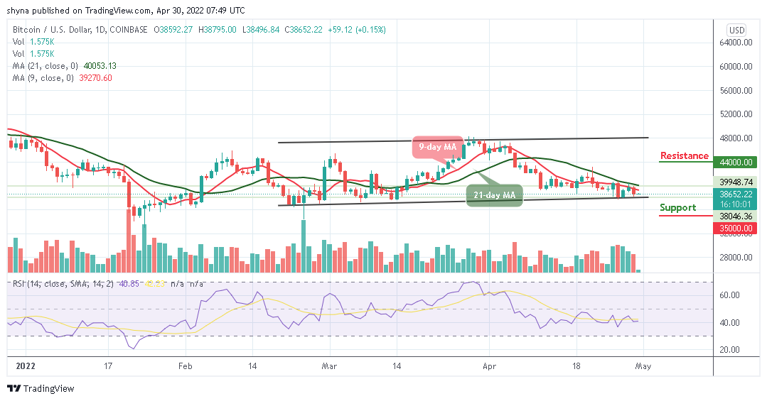 Bitcoin Price Prediction for Today, April 30: BTC May Face Fresh Support At ,000