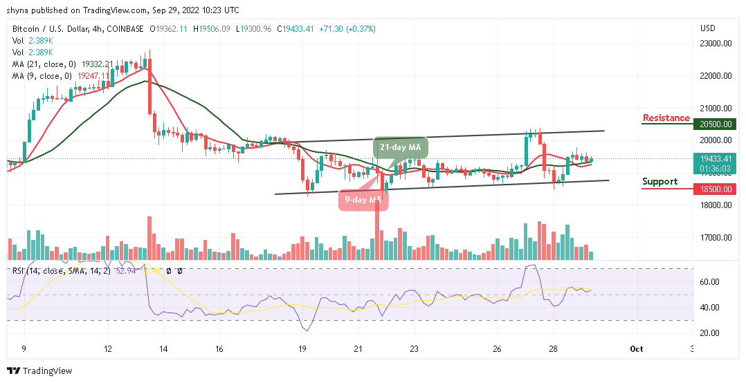 Bitcoin Price Prediction for Today, September 29: BTC Fails to Hold Above ,500