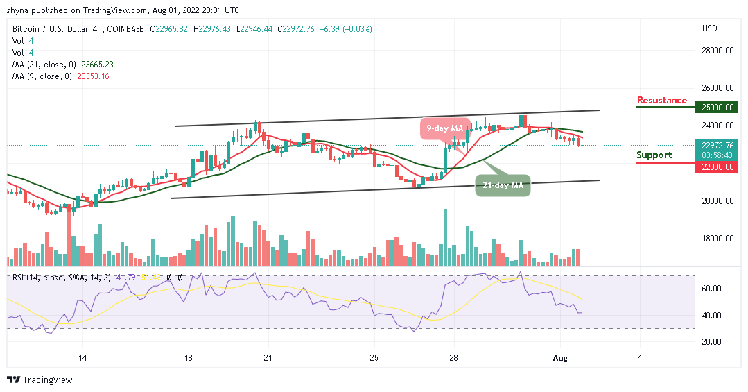 Bitcoin Price Prediction for Today, August 1: BTC Back Below ,000 Level