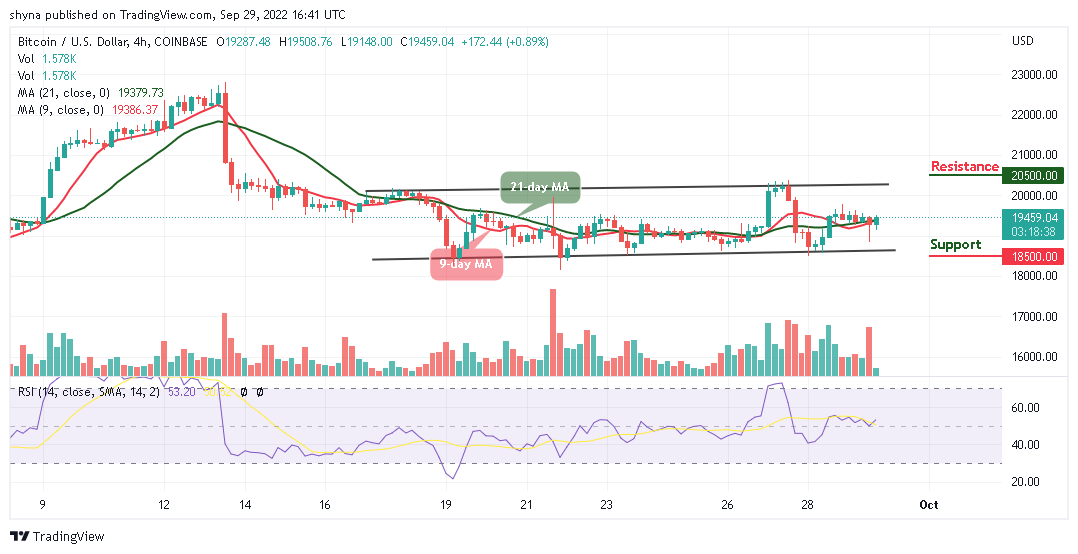 Bitcoin Price Prediction for Today, September 29: BTC Remains Below k