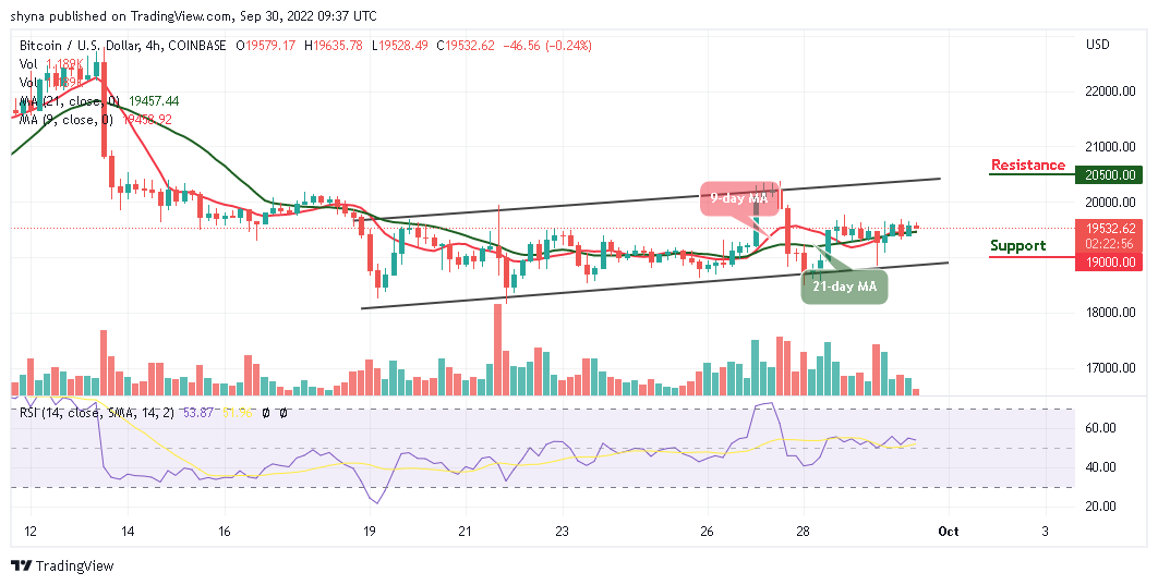 Bitcoin Price Prediction for Today, September 30: BTC May Go Below ,500