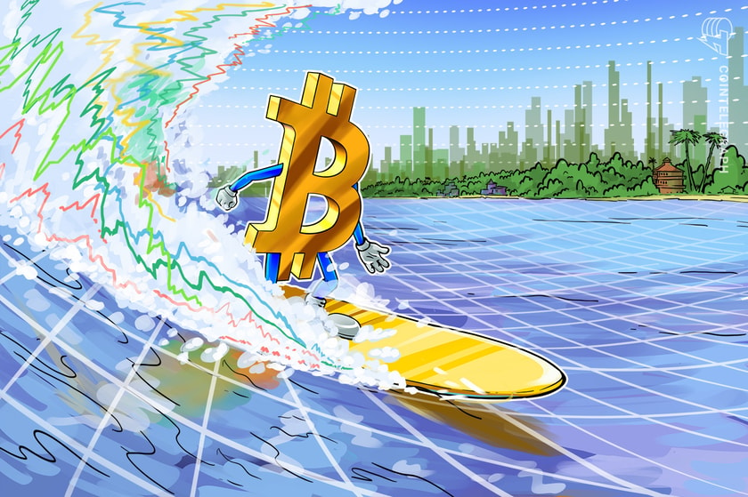 Bitcoin surfs K as traders hope US trading will boost BTC price