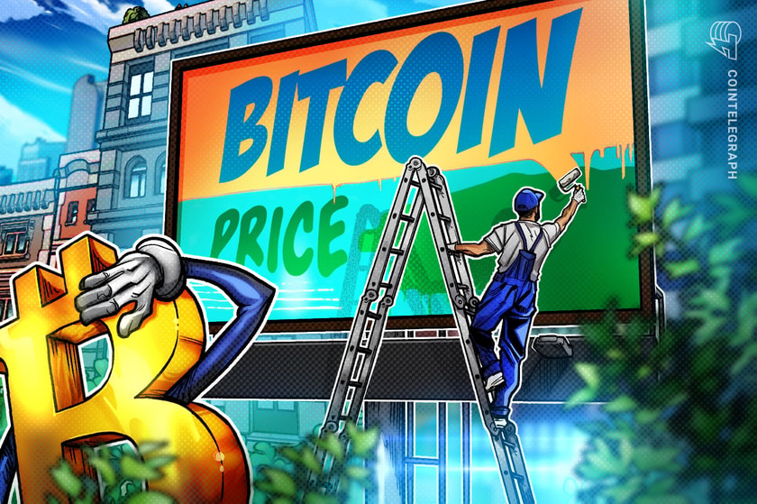 Bitcoin price reacts as 3.7% CPI sees inflation jump beyond forecasts