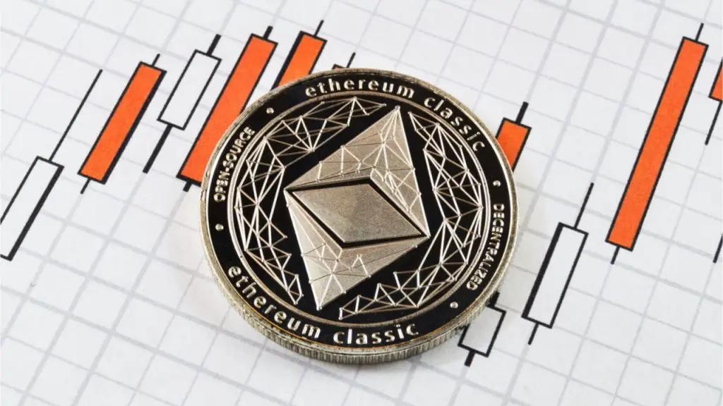 Ethereum’s Crypto Economy Dominance Nears 20% as Ether Prices Rocket to Fresh Highs Ethereum’s Crypto Economy Dominance Nears 20% as Ether Prices Rocket to Fresh Highs